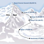 everestmap