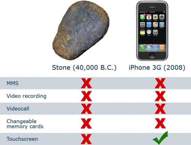 iphone-vs-stone